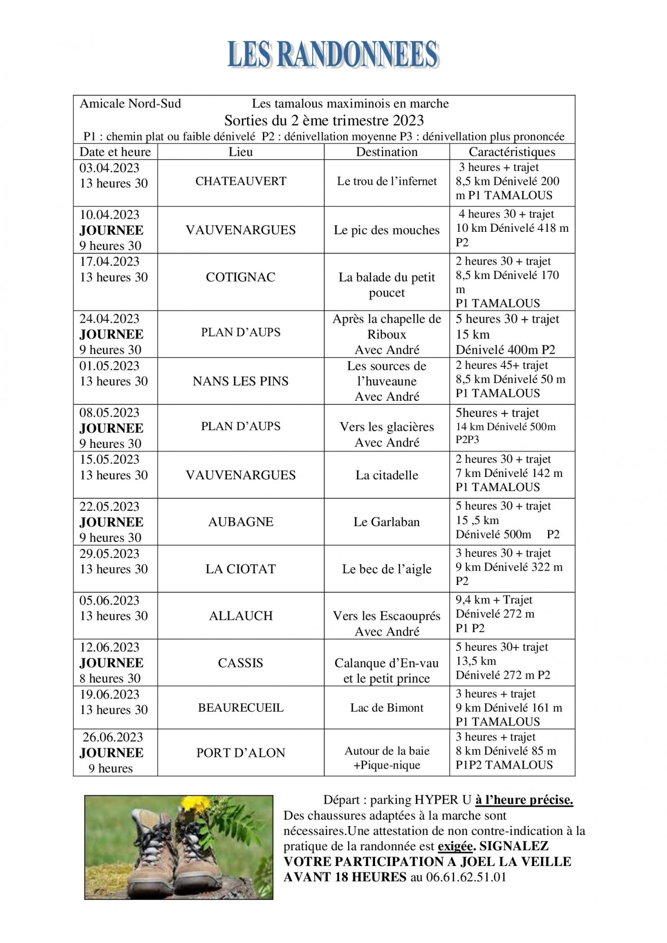 P 7 les randonnees 2eme trimestre 2023 2